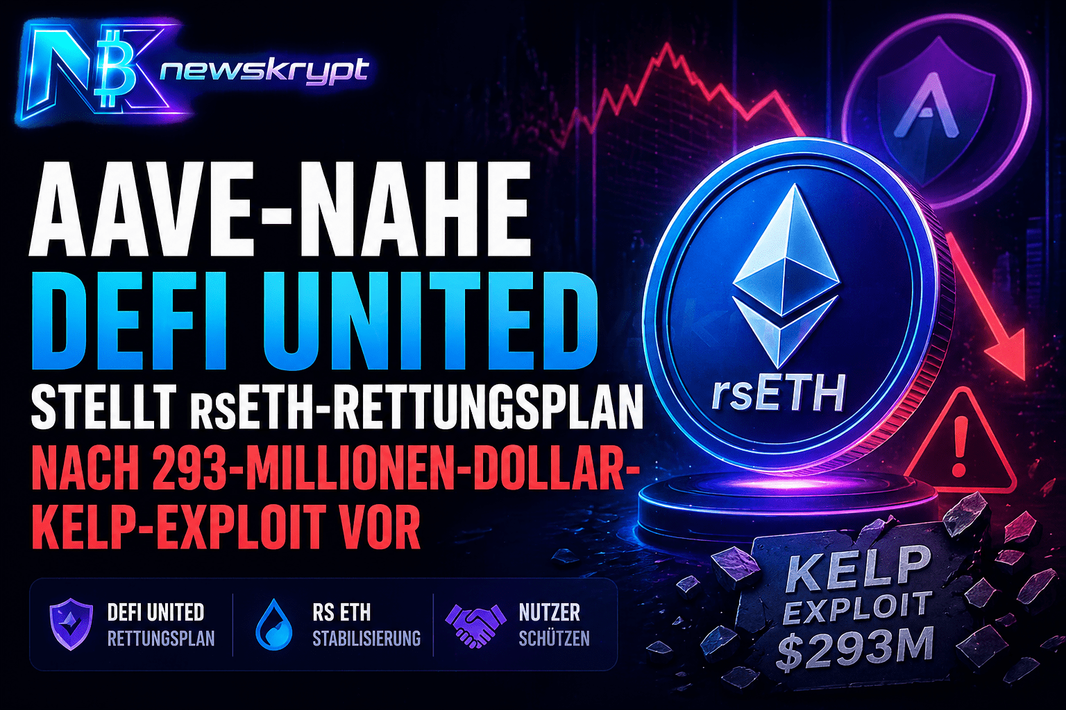Aave-nahe DeFi United stellt rsETH-Rettungsplan nach 293-Millionen-Dollar-Kelp-Exploit vor