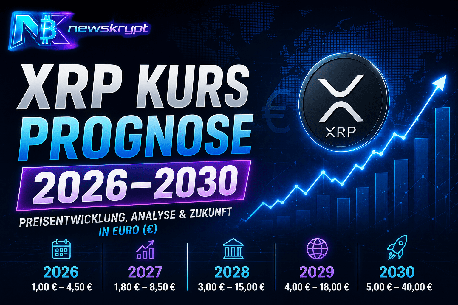 XRP Kurs Prognose 2026–2030: Tiefgehende Analyse, Marktzyklen und realistische Preisentwicklung in Euro