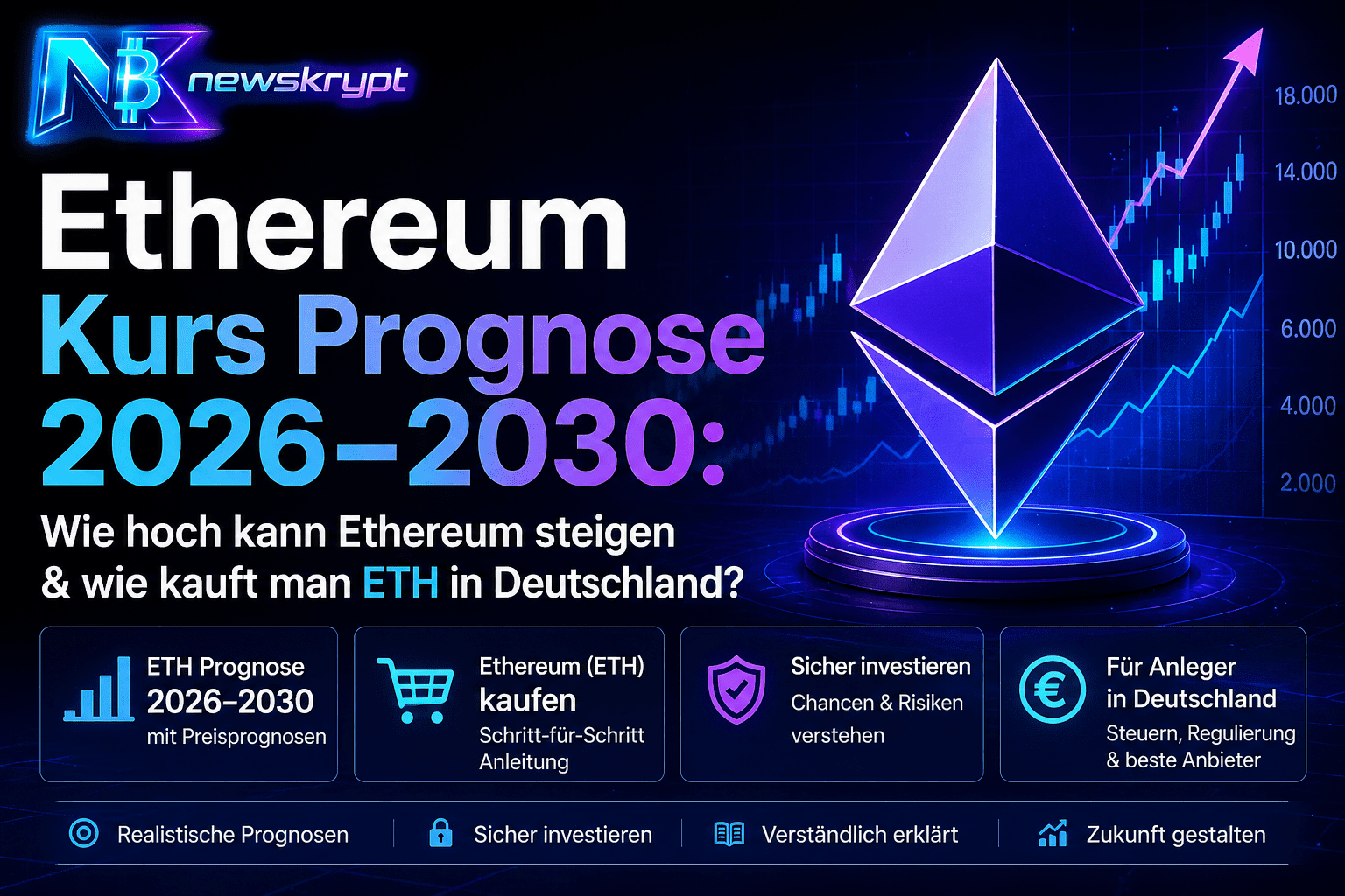 Ethereum Kurs Prognose 2026–2030: Wie hoch kann Ethereum steigen & wie kauft man ETH in Deutschland?