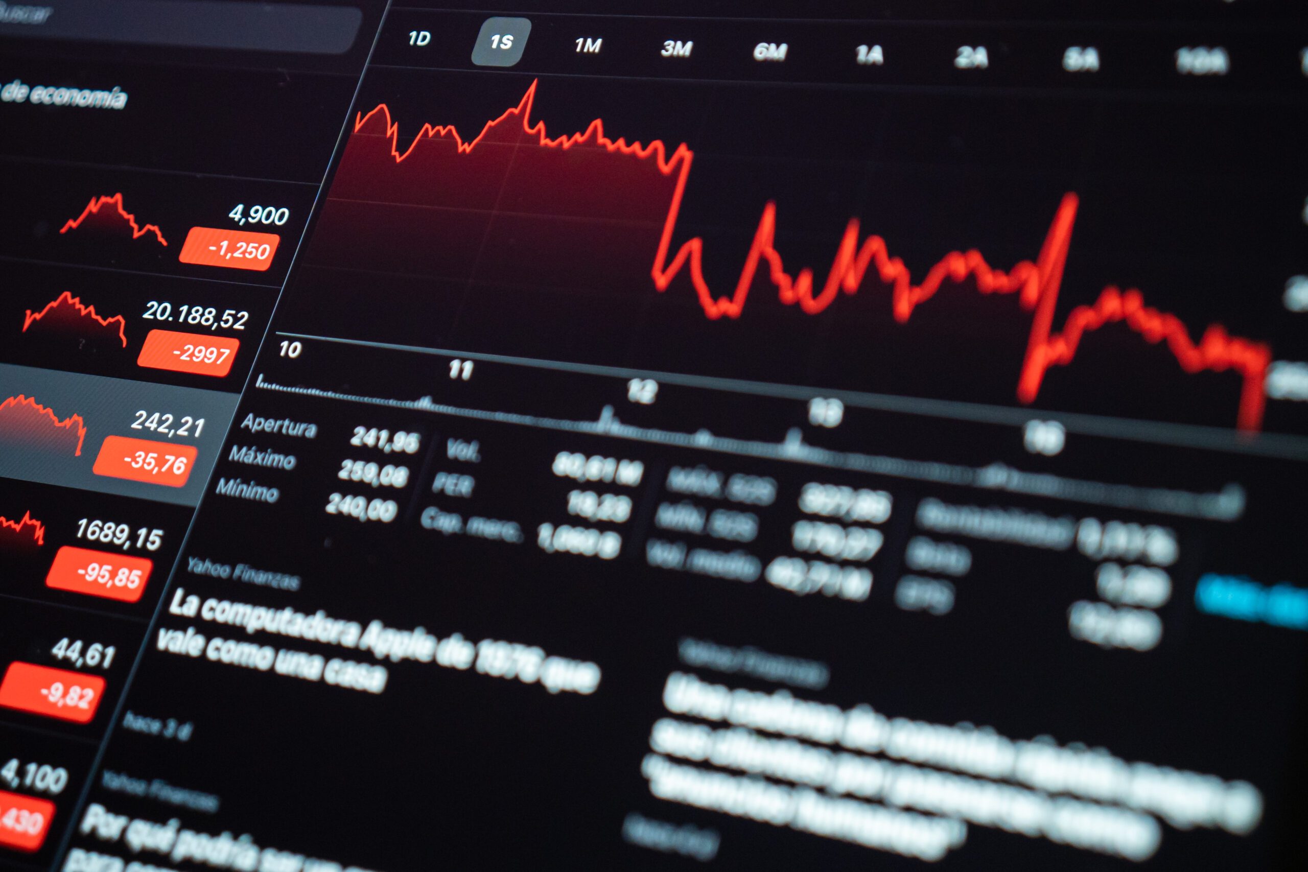 Was ist CFD Unternehmen und wie funktioniert er