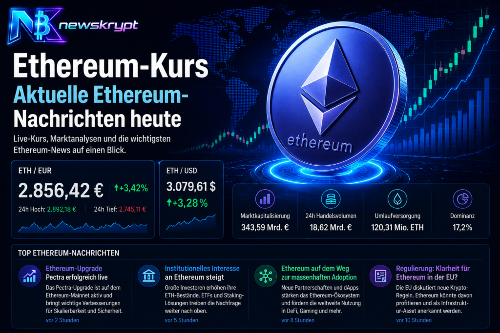 Ethereum-Kurs Aktuelle Ethereum-Nachrichten heute: ETH-Roadmap, Layer 2, Gasgebühren und Preis